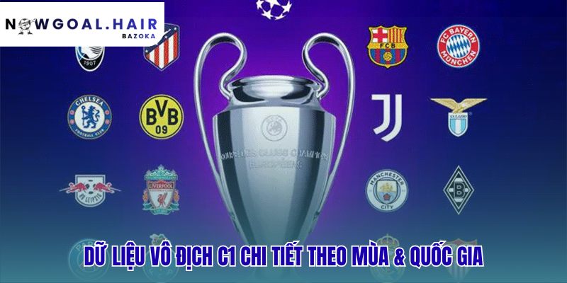Lịch sử Champions League: những đội bóng thống trị cúp C1 theo quốc gia